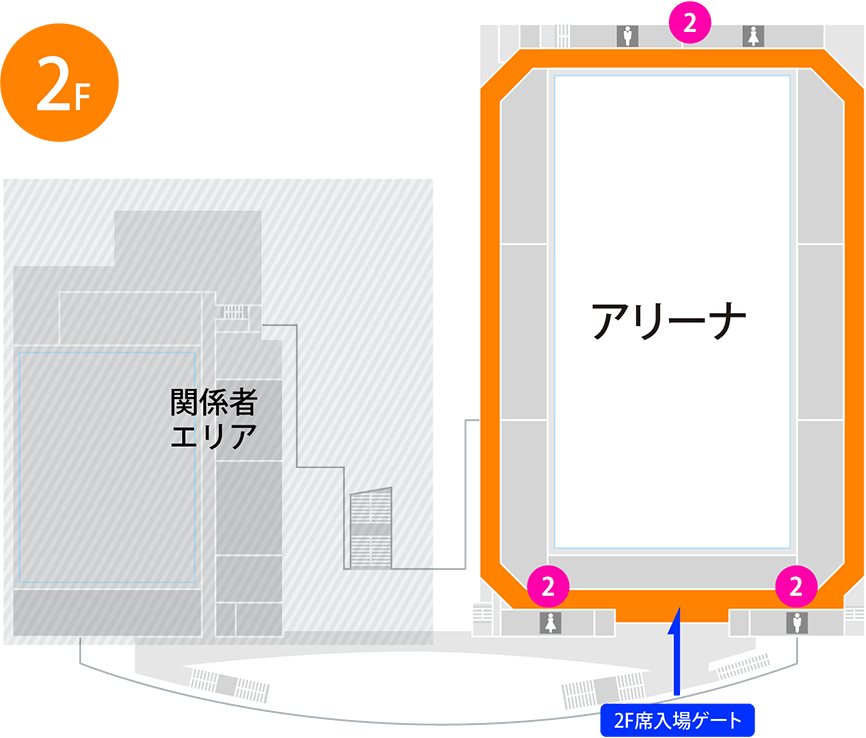 セーレン・ドリームアリーナ（福井県営体育館） 館内 2F