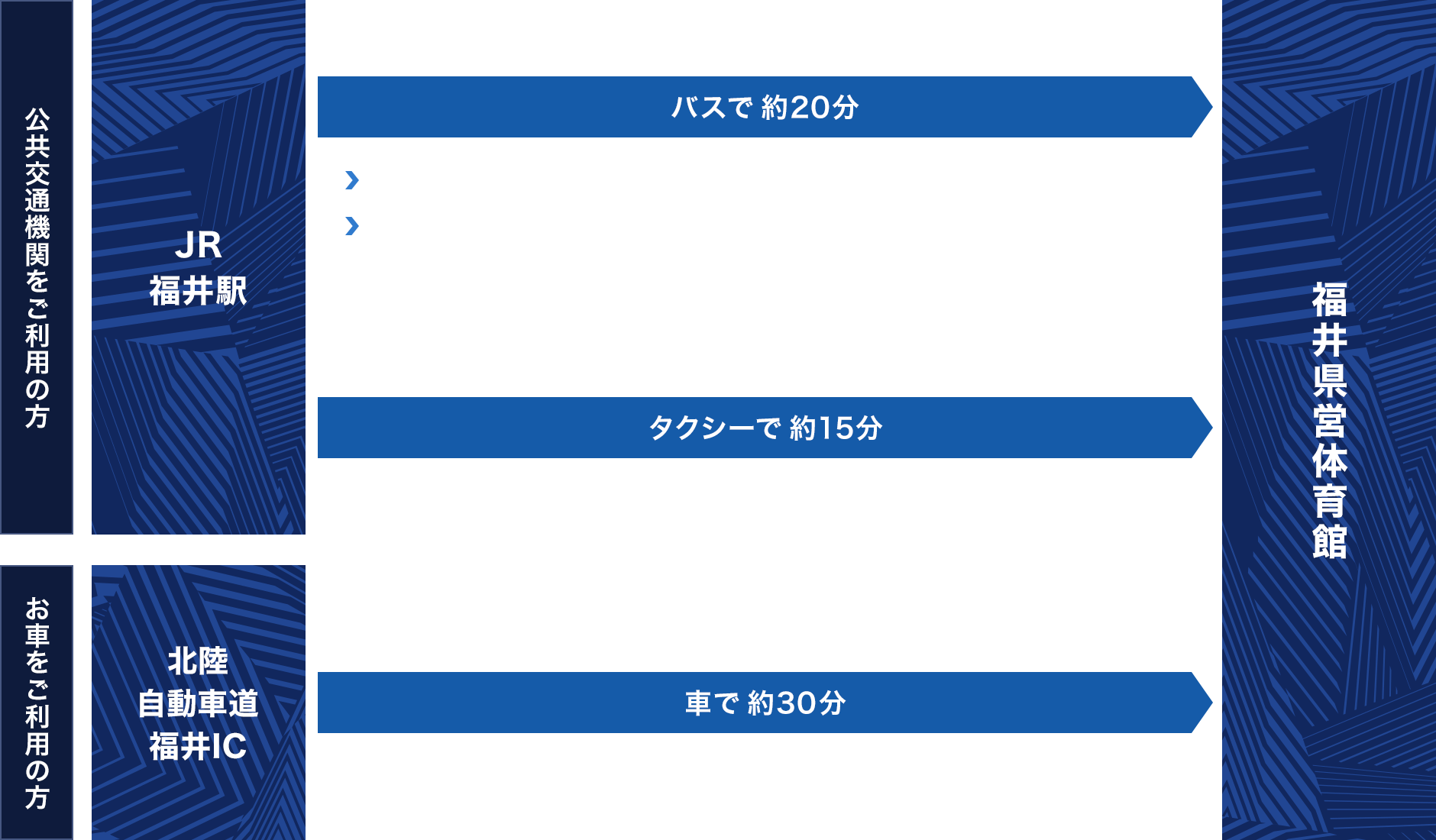 公共交通機関をご利用の方・お車をご利用の方