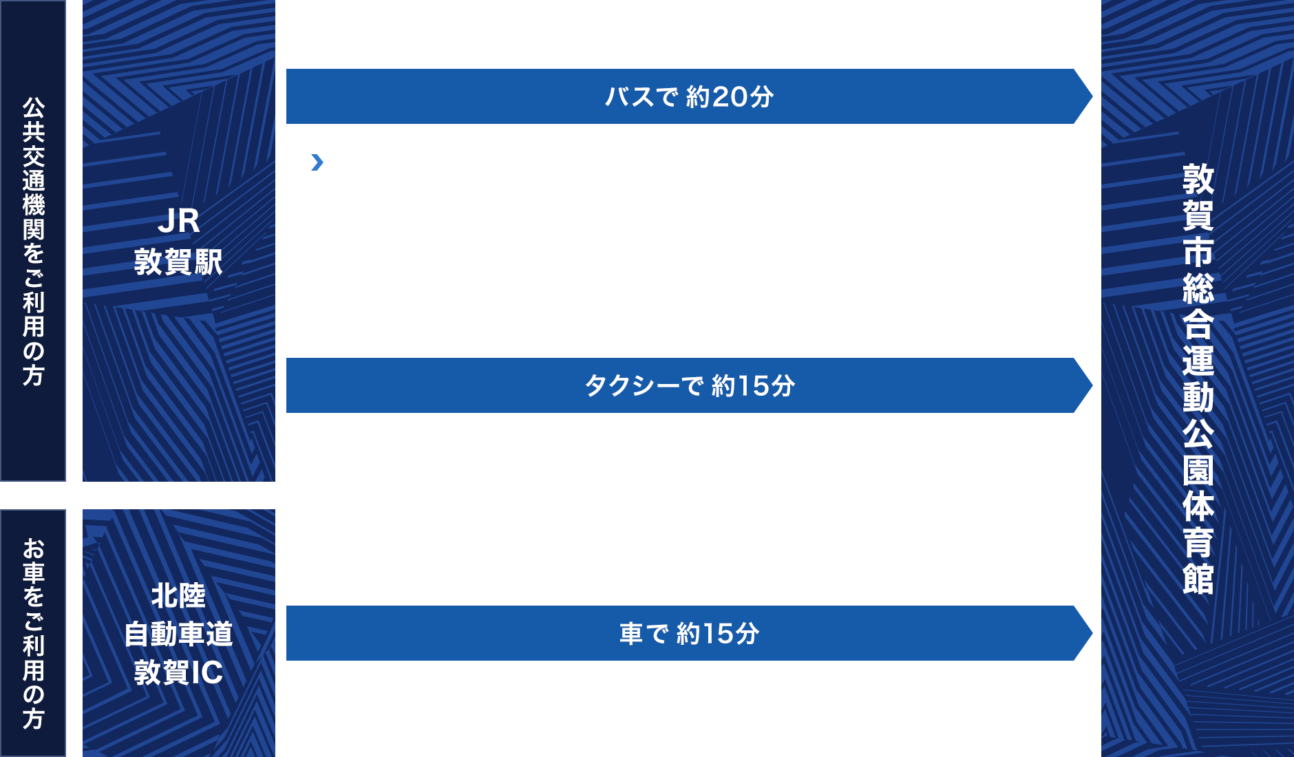 公共交通機関をご利用の方・お車をご利用の方